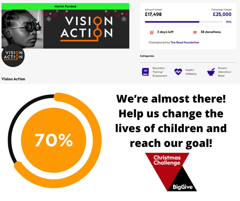 Vision Action tweet media