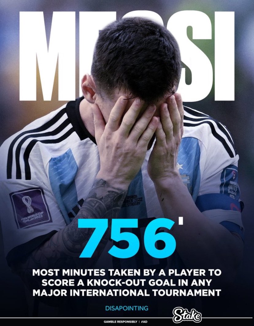 Some of the craziest facts about Lionel Messi the media won't tell you!

A Thread 🧵