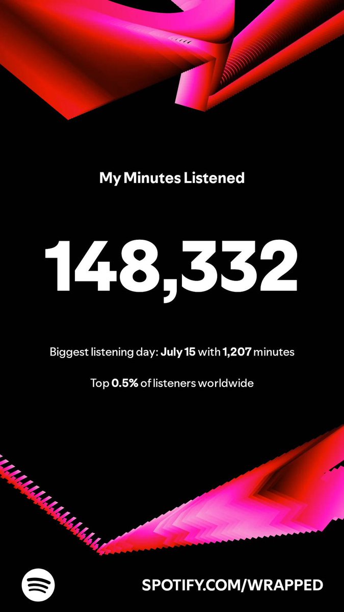 GaryBovill tweet media