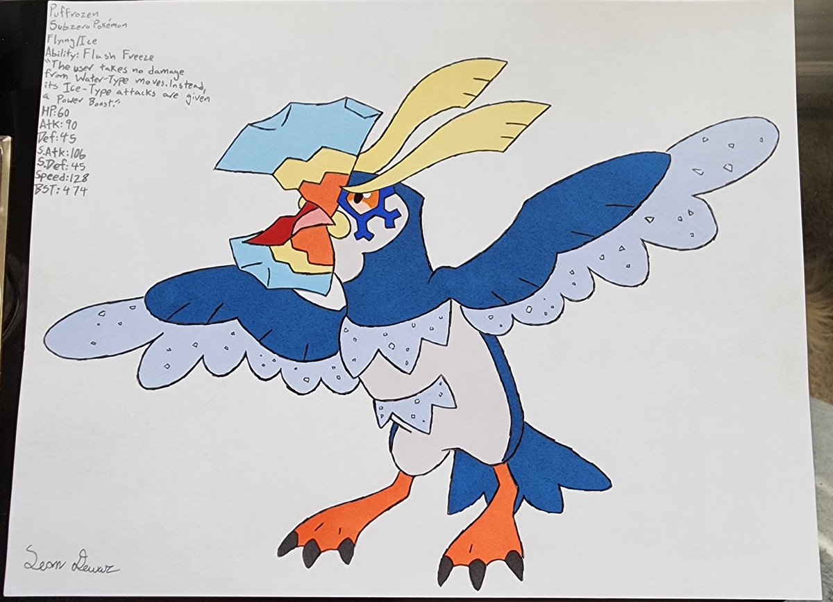 FalcoSean's tweet photo. For the first #FakemonFriday of Winter 2024, we are going back to Korinata for its Regional Bird. Meet Aukua and Puffrozen, I hope you like them
#Pokemon #PokemonArt #Fakemon #FakemonArt #FlyingTypePokemon #WaterTypePokemon #IceTypePokemon https://t.co/idZOtOdssl