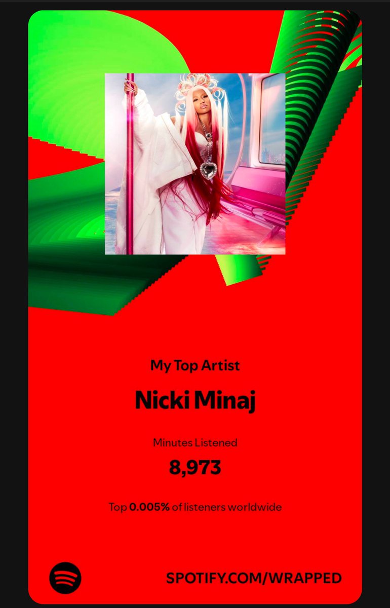 ibrawr's tweet photo. @OnikaStatistics 0.05% VIP @NICKIMINAJ https://t.co/U6DkCvOtyb