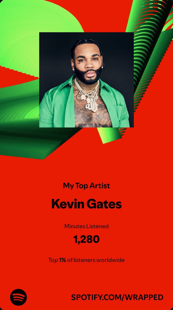 roscoe_wilson's tweet photo. @iamkevingates 👀👀 https://t.co/IDDUJoY5CA