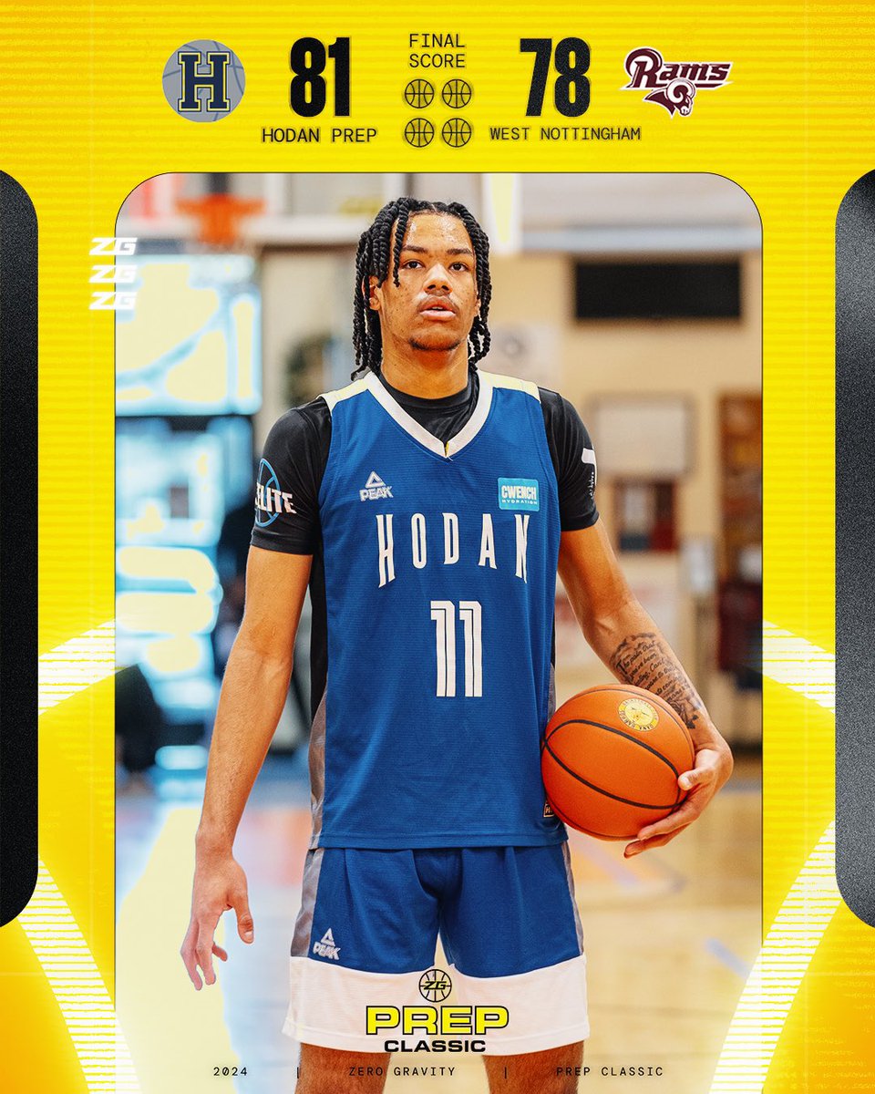 Zero Gravity Basketball tweet media