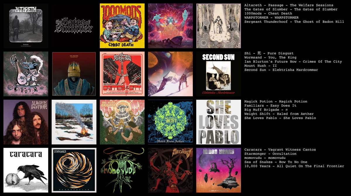 Jonny Pirie (@jonnypirie) on Twitter photo Haven’t posted one of these in a while. My top 20 for the <a href="/Doomcharts/">Doom Charts</a> in case you’re interested! Think most of these appeared on the final chart anyway 😜 #doomcharts #houroftheriff Haven’t posted one of these in a while. My top 20 for the <a href="/Doomcharts/">Doom Charts</a> in case you’re interested! Think most of these appeared on the final chart anyway 😜 #doomcharts #houroftheriff