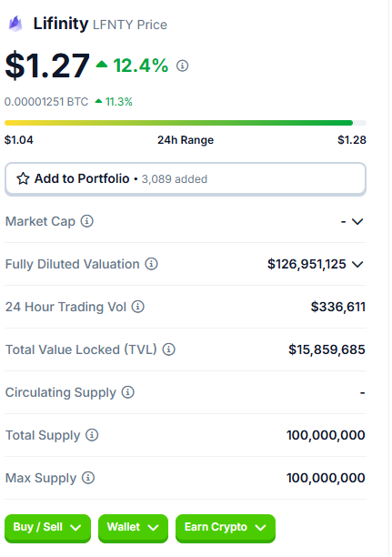 FPLParana's tweet image. .@coingecko what would it take to get the market cap of $lfnty listed

It's the number 6 dex and it's circulating cupply is public on its website