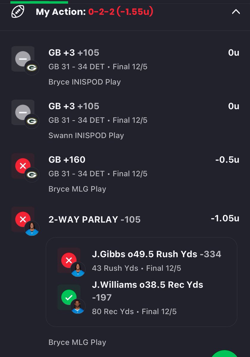 INISPod's tweet photo. Got greedy and with Packers +3 instead of +3.5 and Dan Campbell’s ballsy ass 4th down play calling made us pay for it🤣on the flip side tho @SGAisGoated shared his first 2 NBA plays of the year and went positive💰let’s see what we can get cooking for today⏳
#Sportcoin https://t.co/tbBvuOGzZ7