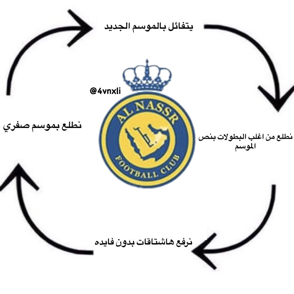 kholodiiiq's tweet photo. @alharthi_26 والله العظيم مو طقطقه قد ماهي حقيقة https://t.co/gbS8Cyihey