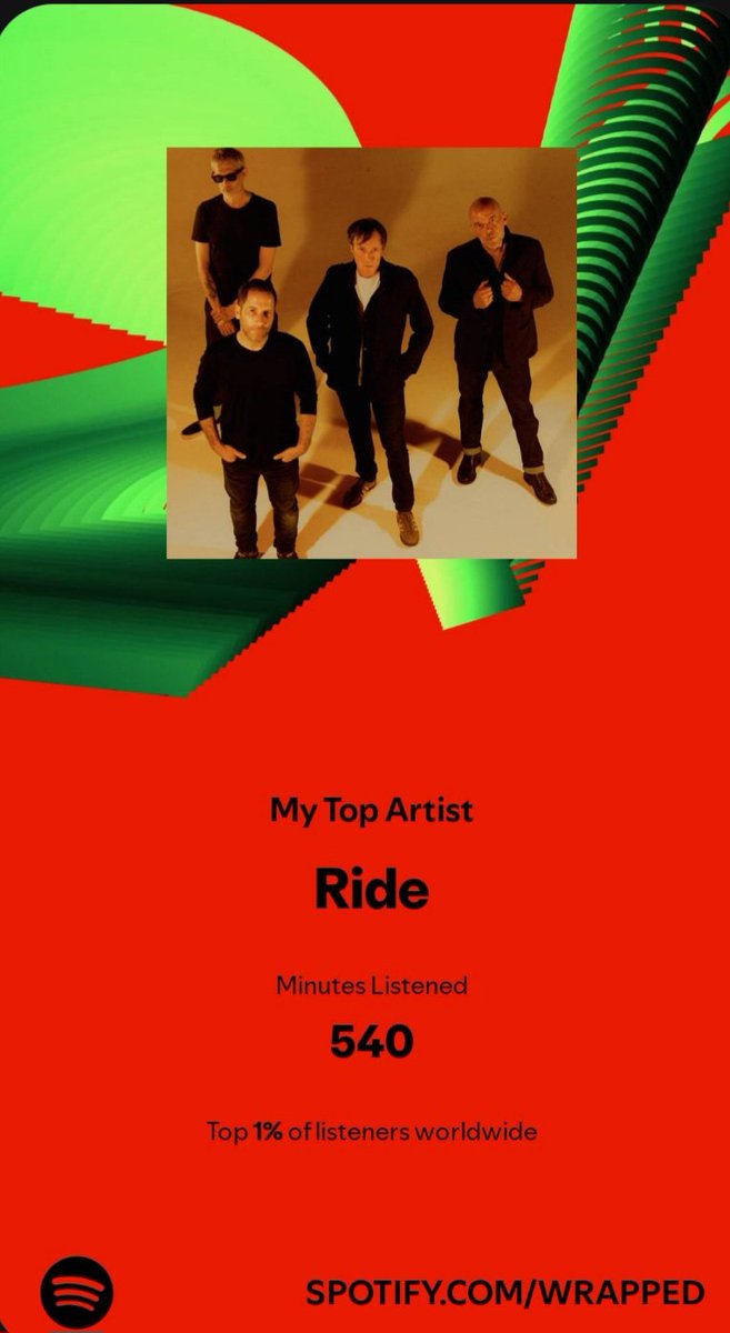 Colinwally's tweet photo. @rideox4 It was never in doubt, great year with a superb new album and catching the gig at SW3 in Glasgow 👌 https://t.co/8To5VwGz2k