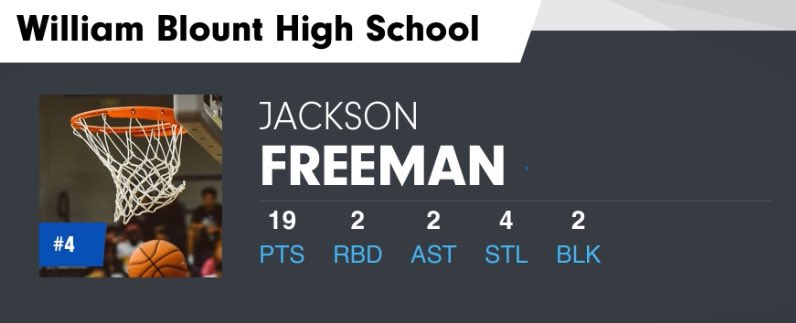 Jackson Freeman (@jfreemanwb) on Twitter photo 