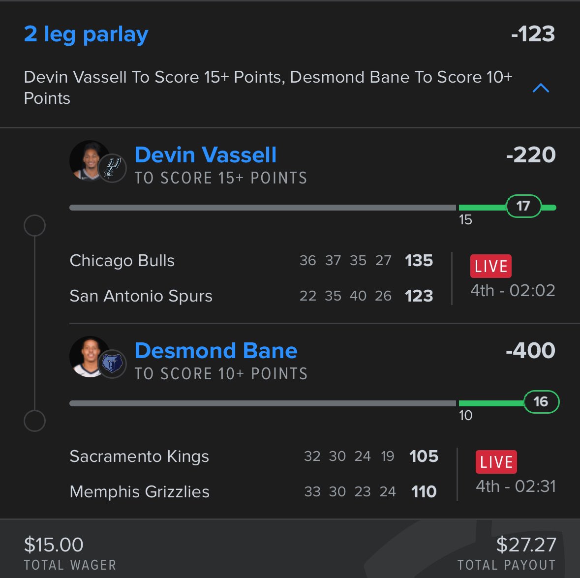 DaddysConductor's tweet photo. 📈VIP Recap📈

A swing and miss on both NFL parlays, but hit 3 of 4 of my NBA Bets. Back it tonight!

#results #GamblingX https://t.co/xRZnZHz0lS