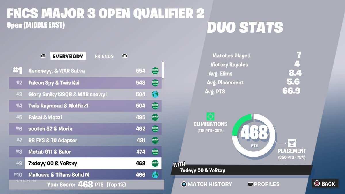 LFT