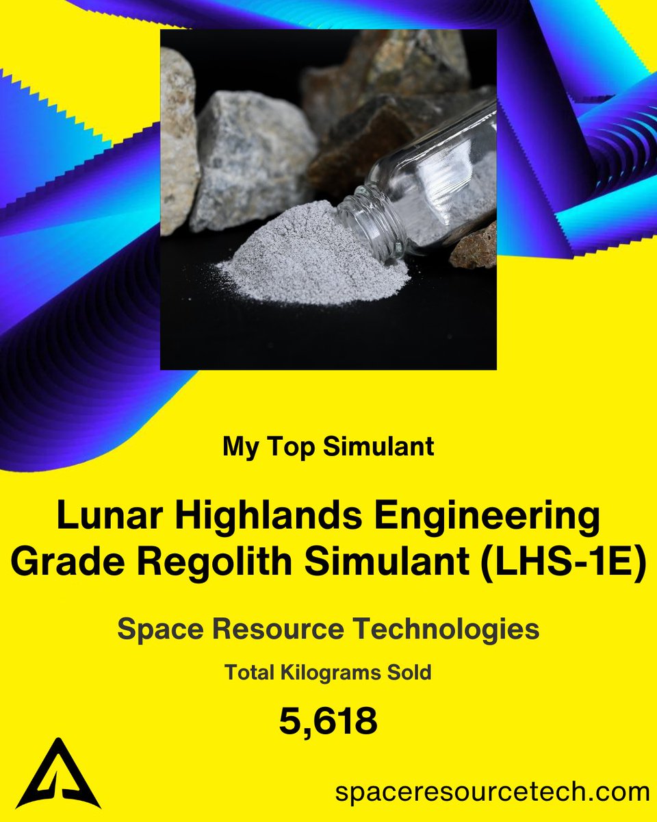 Space Resource Technologies tweet media