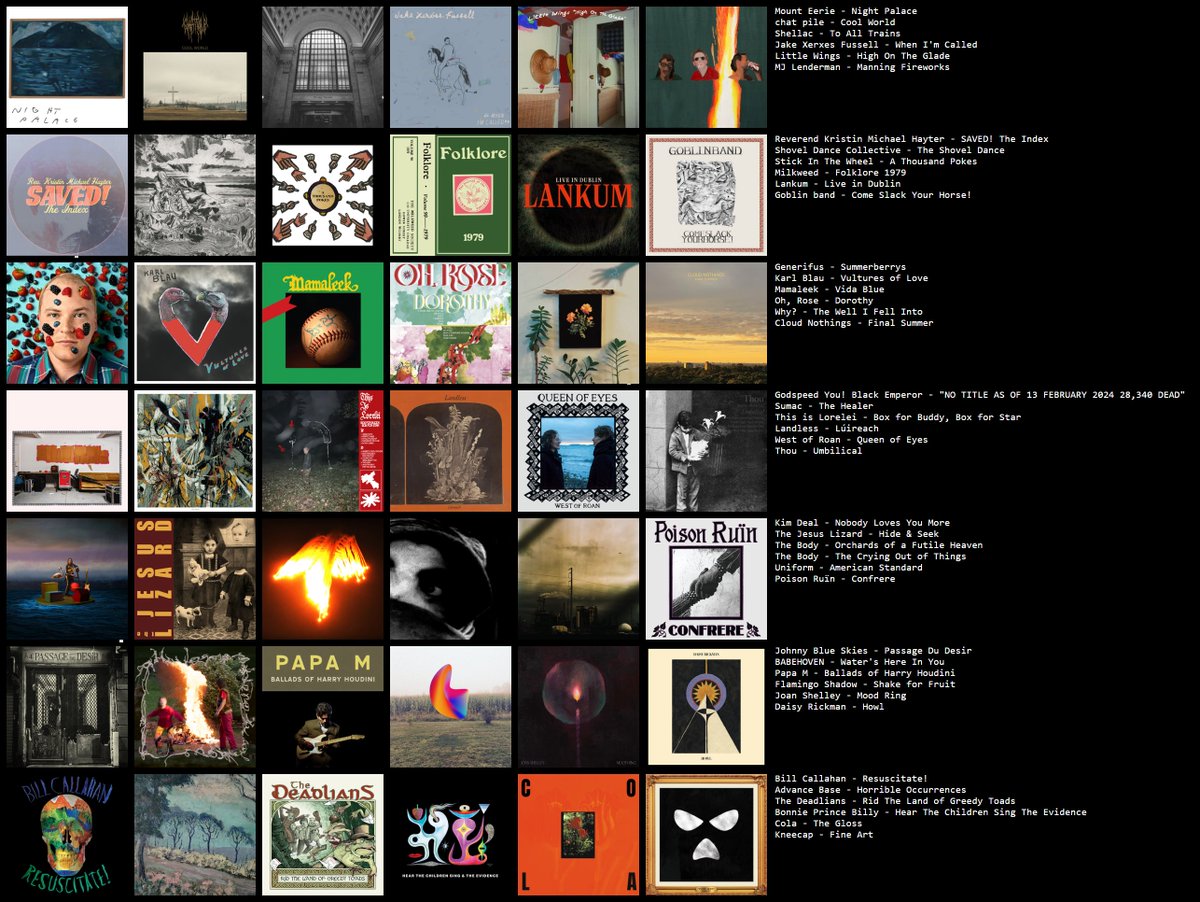 thebunglinghost's tweet photo. this was the good music this year https://t.co/obzf9elSs1