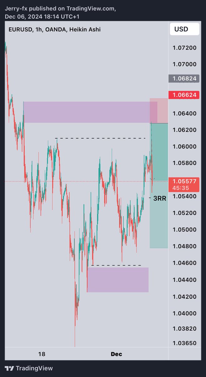 Jerry S.I.N tweet media
