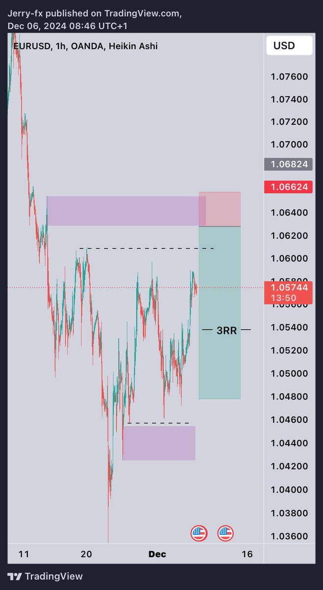 Jerry S.I.N tweet media