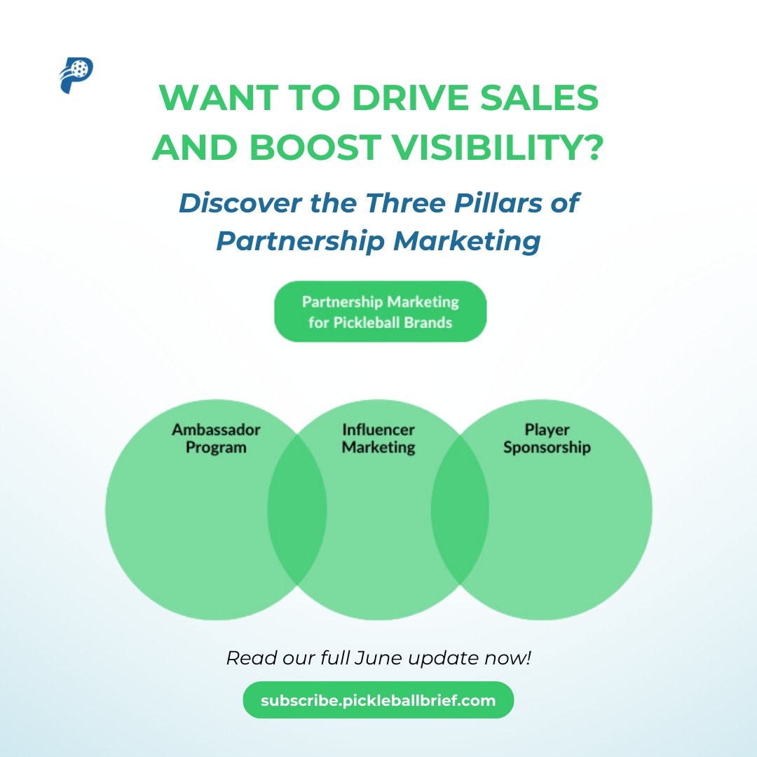 It’s all about ambassadors, influencers, and smart sponsorships! 
Read our June update for the winning strategy. 👇
 subscribe.pickleballbrief.com

#sport #pickleball #pickleballusa #management #pickleballbusiness #business #b2b #indoorpickleball #clubmanagement