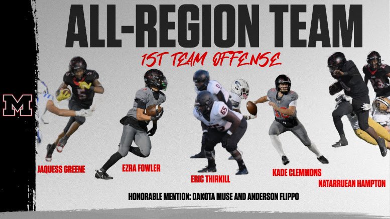 Muscle Shoals Football tweet media