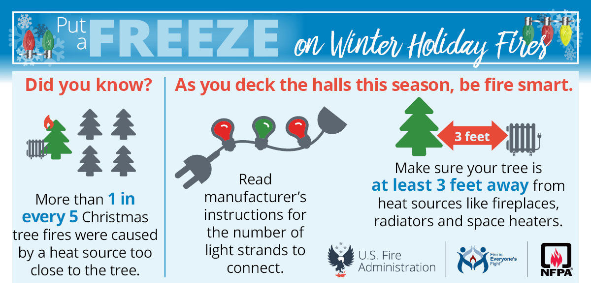 As much as Christmas trees bring joy to the holiday season, they can be a fire hazard. It’s important to keep your trees away from any heat sources. If you have a live tree, make sure to water it daily and unplug lights when you go to bed or leave the house. #SparksProud