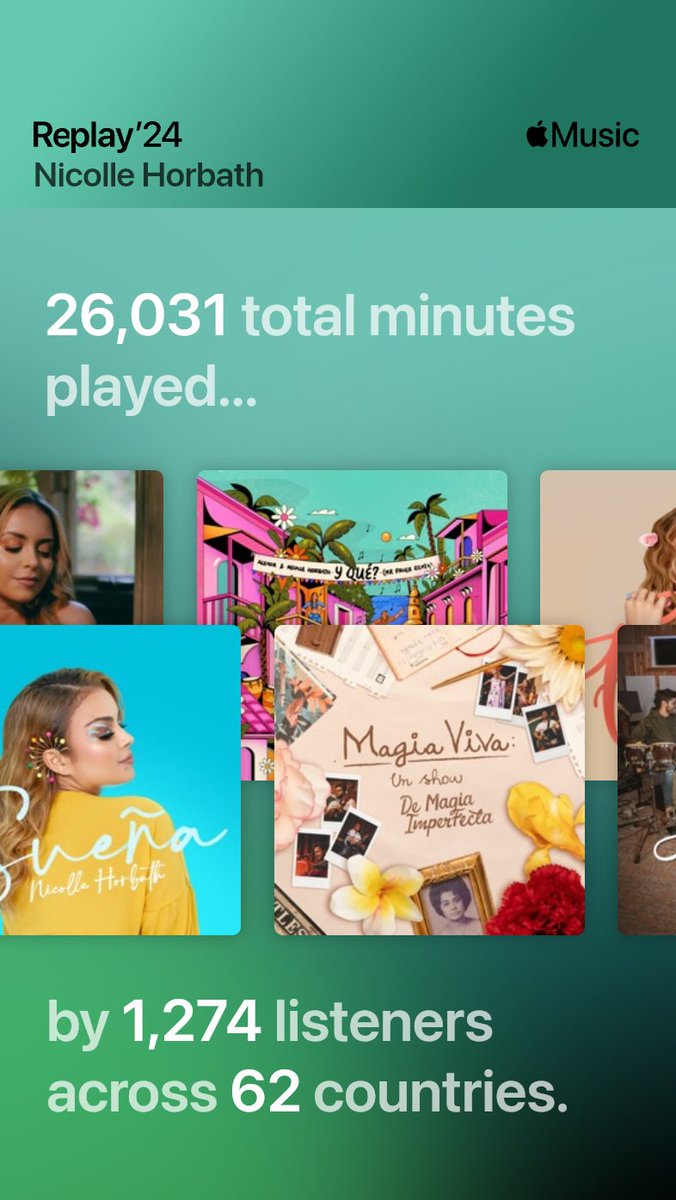 NicolleHorbath's tweet photo. Siguen llegando reportes musicales de lo que ha sido un año soñado para mí. 
Gracias a todos los que escucharon mi música y compraron el álbum en @AppleMusic  💖💿 
Amo poder conectar con ustedes de esta forma! https://t.co/edSjdkCk2f