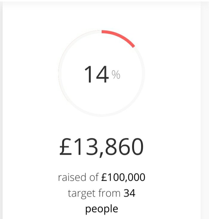 The steel for the Visitor Centre and working facility is now being worked on, while we await for the return of the contractor to provide the foundation for the erection phase.
 
givey.com/raisetheroof