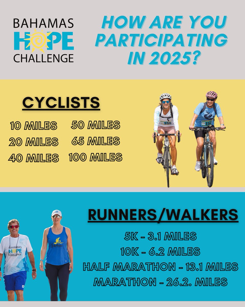 Have you committed to your participation goal for Bahamas Hope Challenge 2025? Whether you are walking, running, or cycling there are options to choose from. Now is the time to be training to ensure your enjoyment of BHC to the fullest!