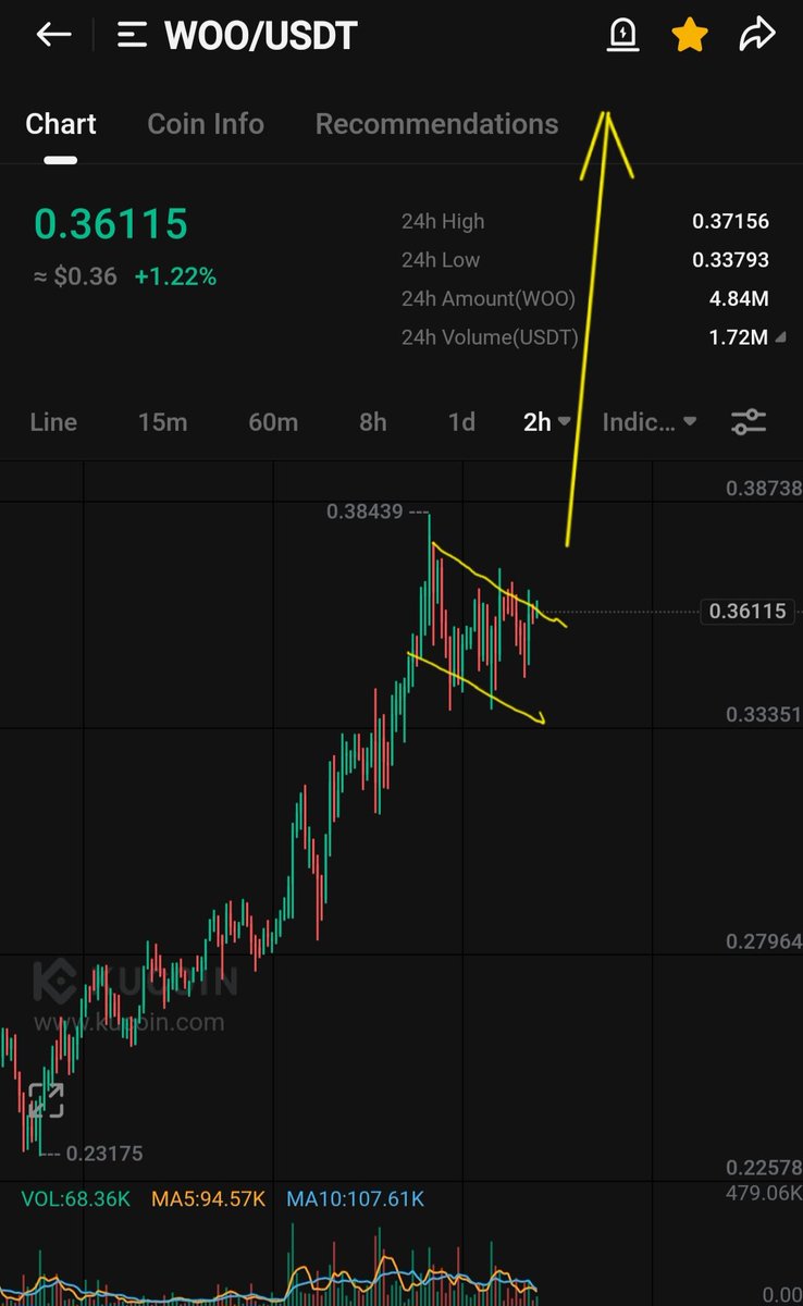 CryptoWizardd's tweet photo. $WOO

i am a simple men https://t.co/kRuPAeASng