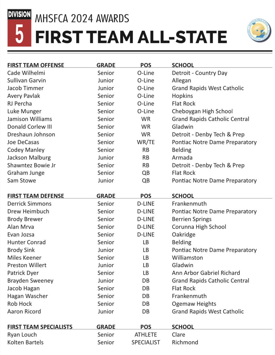 Alex Pallone tweet media