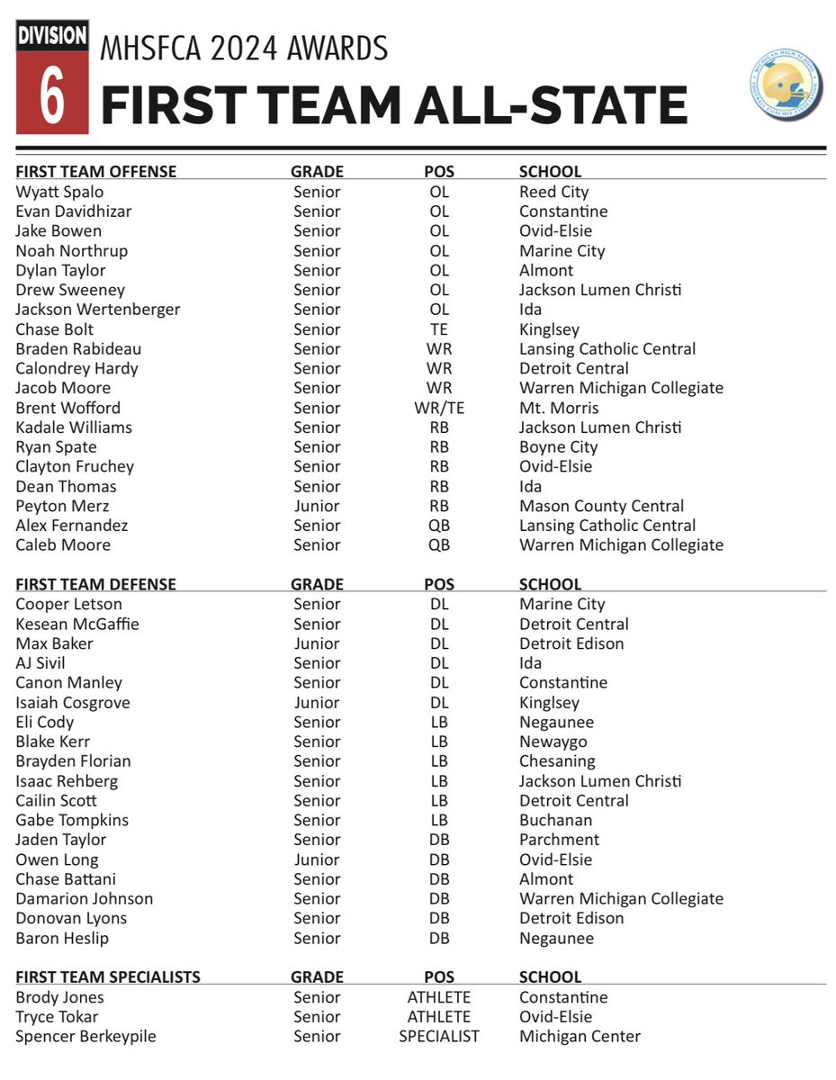 Alex Pallone tweet media