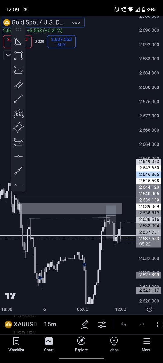 BsDominato59331's tweet photo. @OfficialNostro 
HERE COMES AN END TO THIS WEEK 

LAST DAY TRADE
GOLD SELL 
SUPER SNIPER

Join the competition from next week onwards - https://t.co/9VueCeUuby https://t.co/lCYsJ3rViT