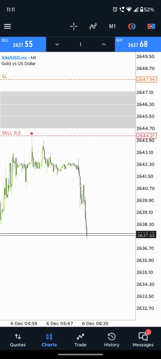 BsDominato59331's tweet photo. @OfficialNostro 
HERE COMES AN END TO THIS WEEK 

LAST DAY TRADE
GOLD SELL 
SUPER SNIPER

Join the competition from next week onwards - https://t.co/9VueCeUuby https://t.co/lCYsJ3rViT
