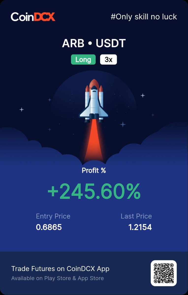subhmondal's tweet photo. @TodayCryptoRj https://t.co/XKAAVOyFpg