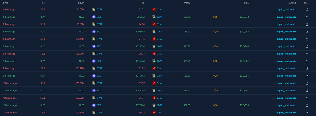 $GYAT on STX tweet media