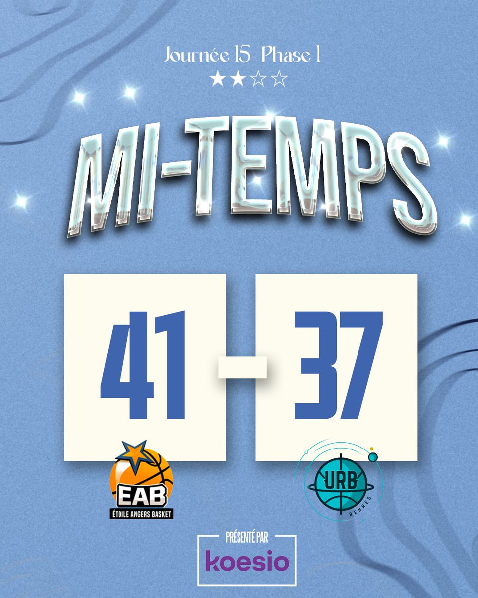 👊 Première mi-temps sérieuse des gars, qui mènent à la pause !

#GagnonsEnsemble ⭐️