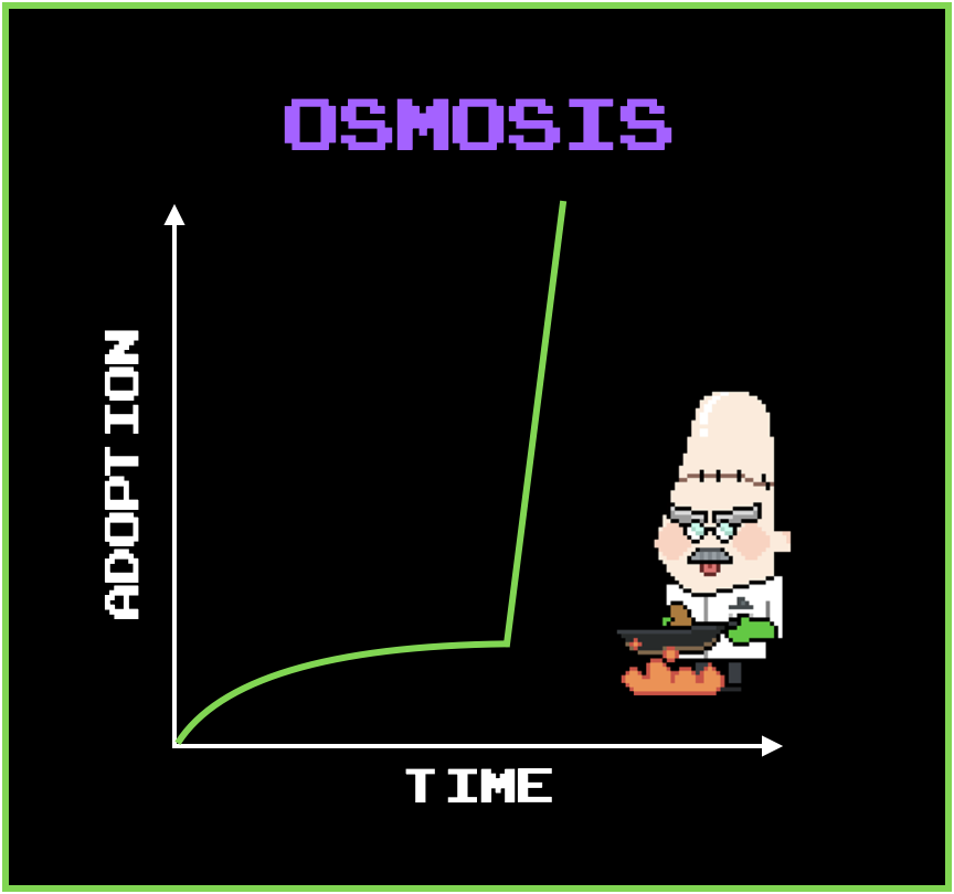 Mad Scientists 🧪 tweet media