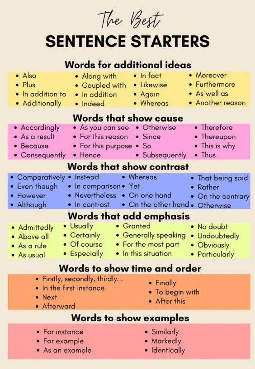 #FridayVibes #englishteacherfx #English #TOEIC #TOEIC800 #TOEIC結果 #LearnEnglish #speakenglish #WordOfTheDay #OnlineLearning #vocabulary #grammar #ingilizce #vocab #IELTS #OnlineClassHelp #yds #ydt #OnlineSuccess #Teacher #quiz #exam #success #EFL #kpss2025 #yks2024 #student