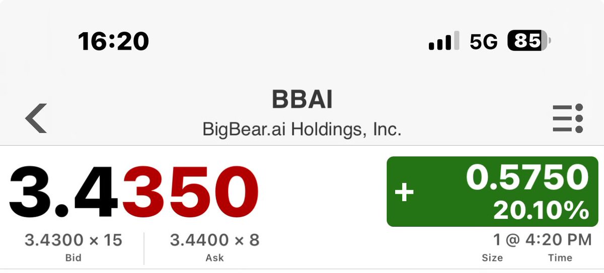PakBenikasim's tweet photo. $BBAI  en el objetivo 🎯 

Para reducir de manera activa y subir stops. 
Creo que ya dará ocasión de volver para subirnos al siguiente tramo de inversión como dije en el vídeo. 
#PakStocks https://t.co/6MdaQYFqH1