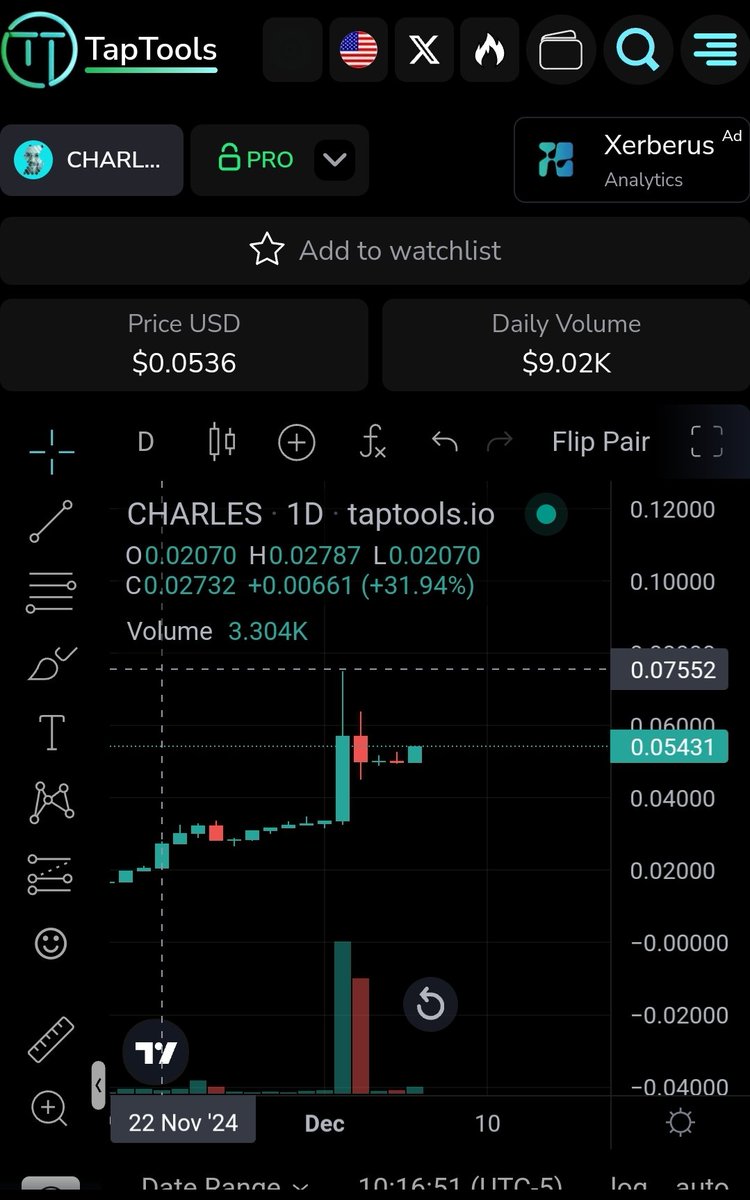 buy_beard's tweet photo. 30% off ATH
Nice pullback #charlestoken
โฒ๏ธ โณ๏ธ ๐
Any clue what CH is planning? https://t.co/RGnWpo7FUG