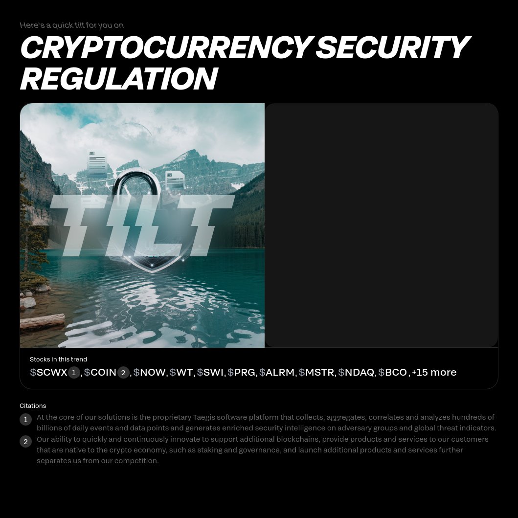 Tilt This tweet media