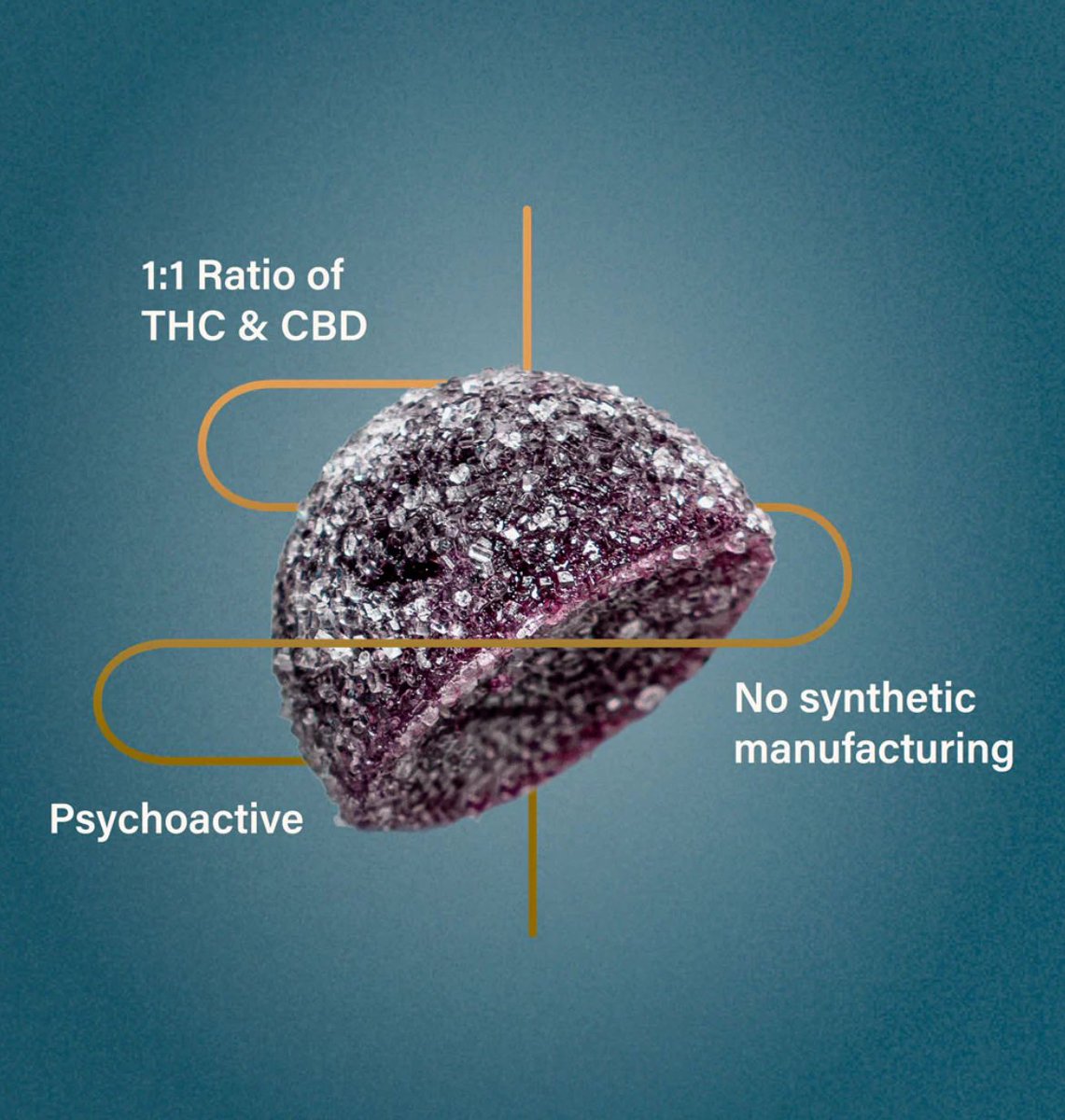 probablynottah's tweet image. @CornbreadHemp are by far the most flavorful and delicious #GUMMIES I’ve ever tried! (and I used to live in ME)

Order 2X at a time because the first container goes quickly… They are that good!

#CornbreadHemp 

You are going to love them!