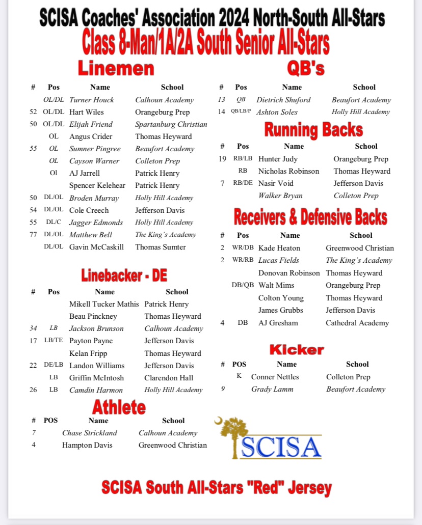 ConnorNettlesCP's tweet photo. Grateful for one more opportunity to go out and compete tonight in the North South all-star game. https://t.co/6hSsqngxsM