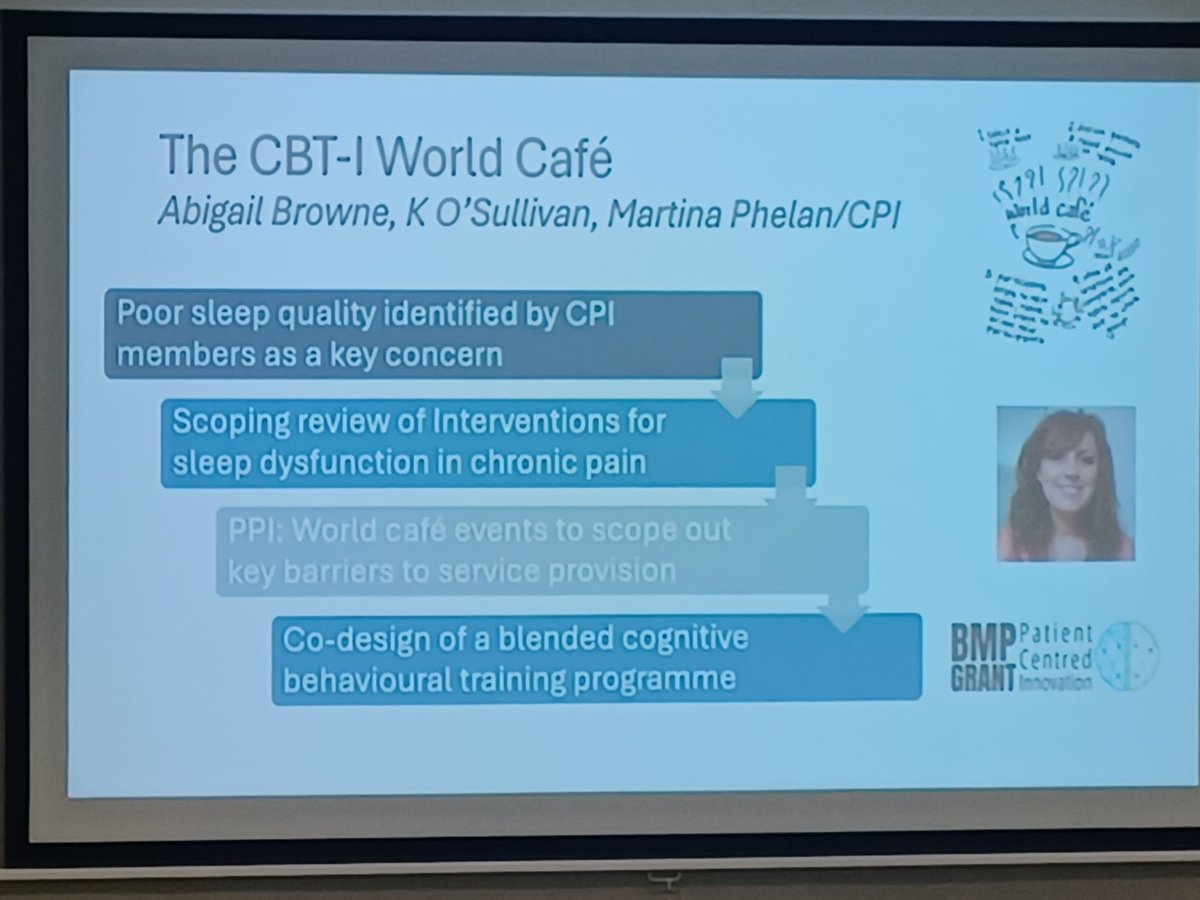 Kieran O'Sullivan (@kieranosull) on Twitter photo Great talks by <a href="/McCreesh_Karen/">Karen McCreesh</a> and <a href="/ChronicPainIRL/">Chronic Pain Ireland. RCN 20028022</a> chair Martin Phelan <a href="/EHSFacultyAtUL/">Faculty of Education and Health Sciences</a> Great talks by <a href="/McCreesh_Karen/">Karen McCreesh</a> and <a href="/ChronicPainIRL/">Chronic Pain Ireland. RCN 20028022</a> chair Martin Phelan <a href="/EHSFacultyAtUL/">Faculty of Education and Health Sciences</a>