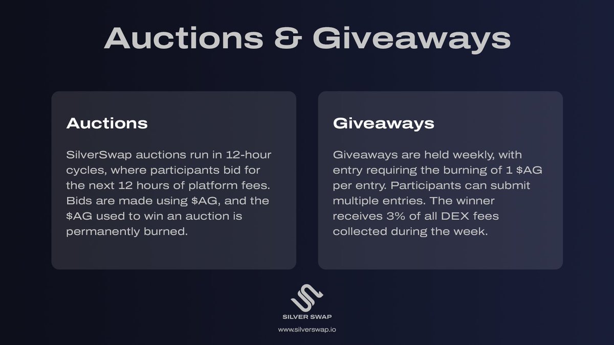 SilverSwapDex's tweet photo. $AG Tokenomics —a simple 🧵for beautiful design:

It's about time we finally share how the $AG tokenomics will work on SilverSwap. The wait is OVER!

TLDR; the attached images breakdown the core components of tokenomics, for details -- read on.

#SONIC $S $FTM #Fantom https://t.co/6EWr5JGRDu