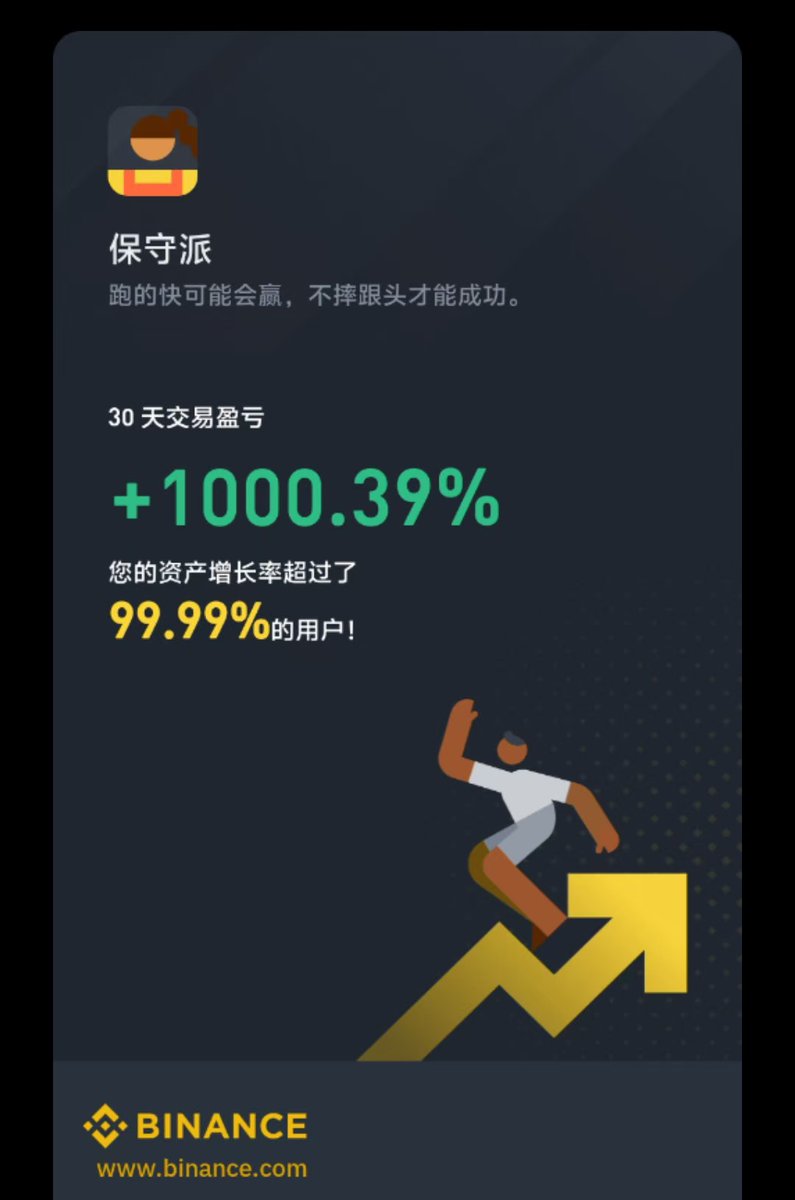 moomqua's tweet photo. 截至到现在这一轮币安账户，总仓位完成了一半任务，达到了33倍的收益率（还差一个3X，不知道为啥只显示10X）。目前9成仓位ETH ，1成游资在打野。链上还有一些游资。ETH突破4000 开始月线启动，看6000。 https://t.co/LsXzL7JaVM