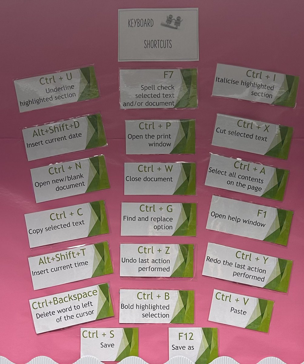 LinlithgowAcademy BusEd tweet media