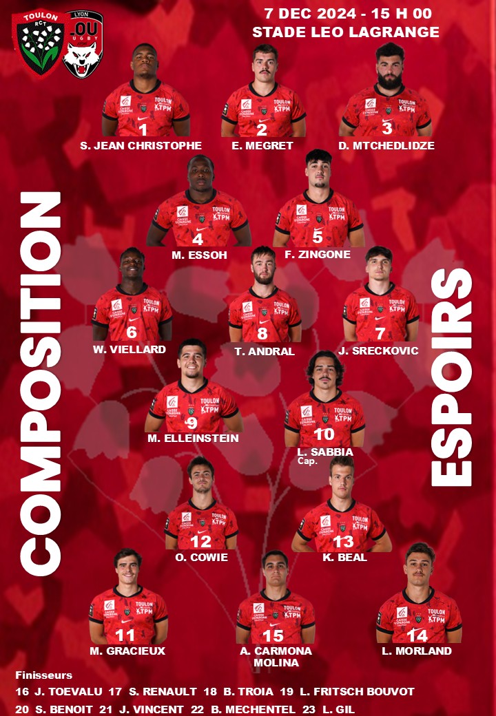 RCTofficiel's tweet photo. Jour de match également pour nos Espoirs face à Lyon🔥

Rendez-vous à 15h au Stade Léo Lagrange de Toulon ou sur notre chaine YouTube pour suivre la rencontre 💪🔴⚫

#ParceQueToulon https://t.co/ZmyqU5d4aK