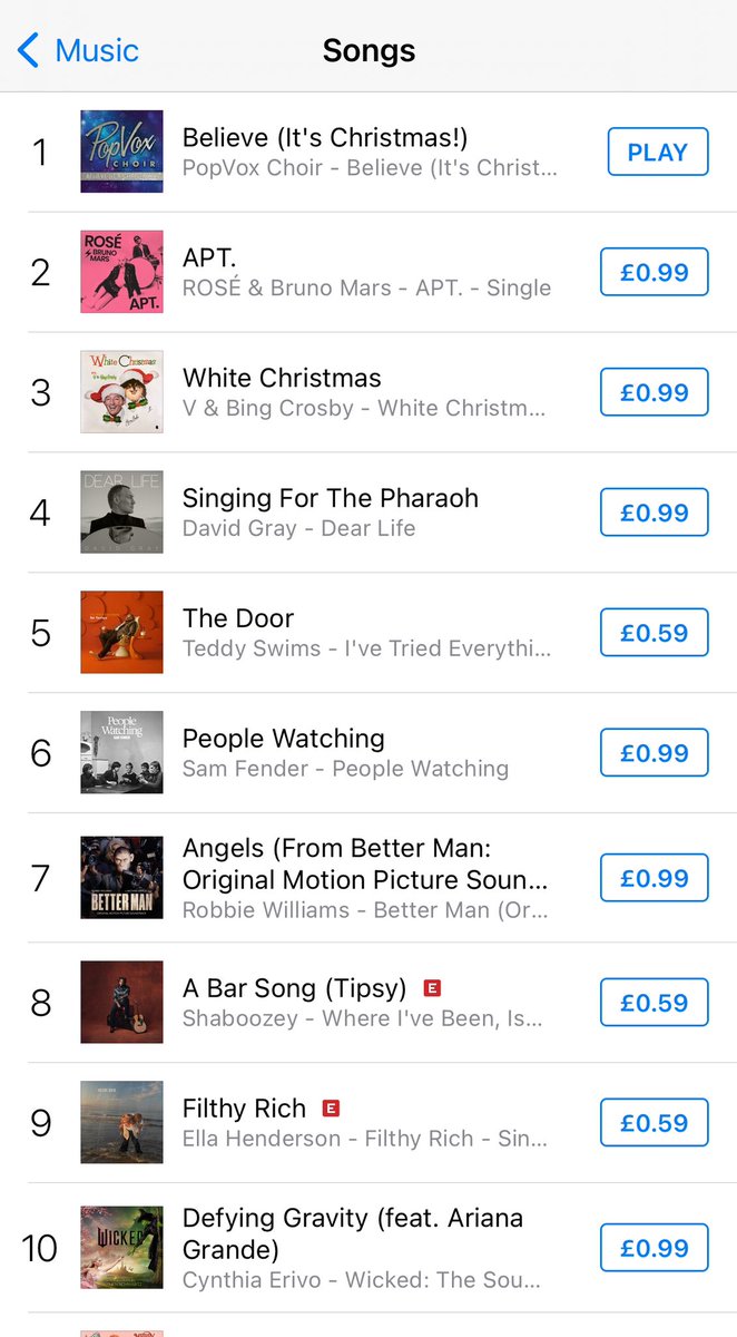 PopVox Choir cannot #popvoxbelieve that they’ve reached the top of the #iTunescharts ✨💜Download #popvoxbelieveitschristmas today and let’s raise as much as we can for the wonderful children’s charity <a href="/BrainwaveCentre/">Brainwave</a> 

Download link in bio 👆👆👆
#popvoxchoir #popvox2024