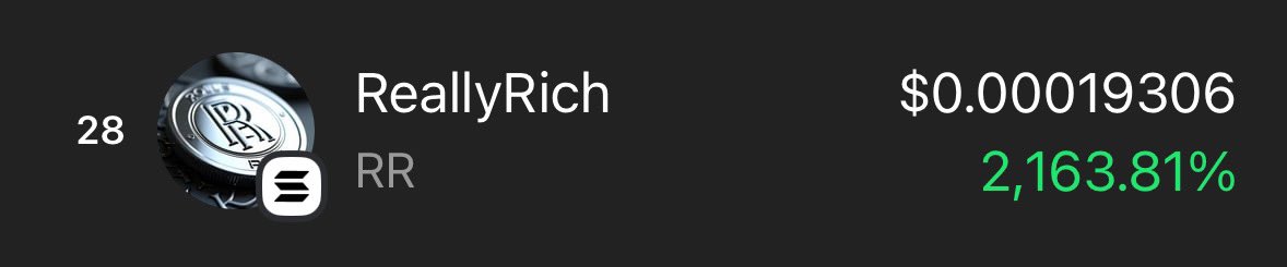 $RR HITS #28 IN TRENDING ON PHANTOM WALLET 🚨📈

Steady holders and steady come up! 

Buy before it’s too late 

DLU6Wfv8TpRcp93UH8gnUTDkZ6LyYD8yMD78AS9Rpump

#SOL #Solana #crypto #memecoin