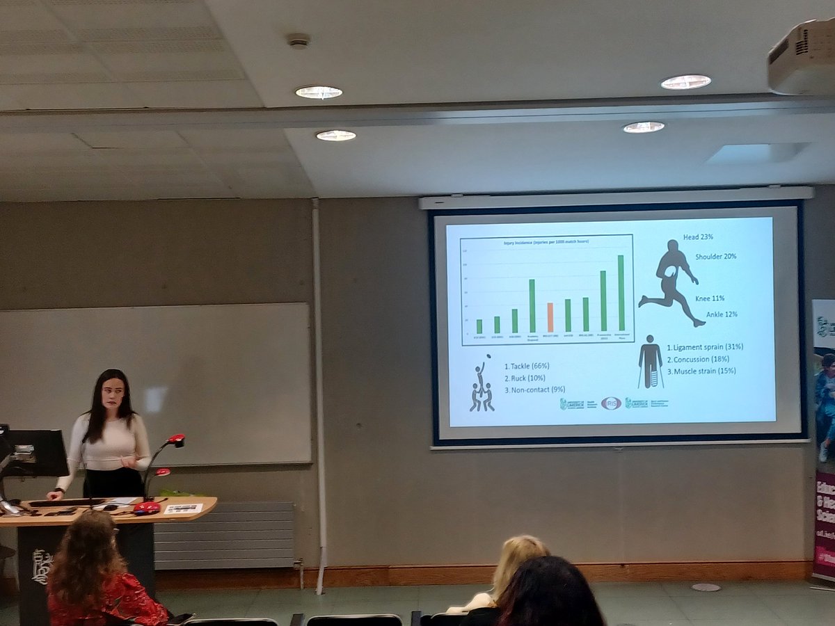 kieranosull's tweet photo. @SportHumanPerf @LaurenGuilfoyle @EHSFacultyAtUL @IRIS_Rugby @PessLimerick Great talk @LaurenGuilfoyle https://t.co/QJDa7agRBo