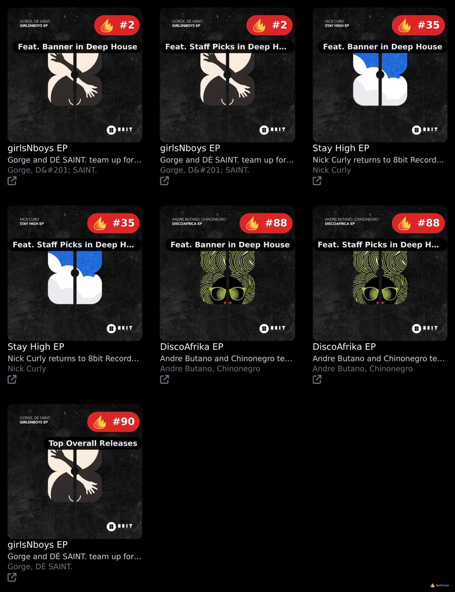 <a href="/Mask8bit/">8Bit-Mask</a> is CHARTED 7x @ Beatport. BIGUP to Gorge, DÉ SAINT. README beattracker.com/labels/8bit/32…