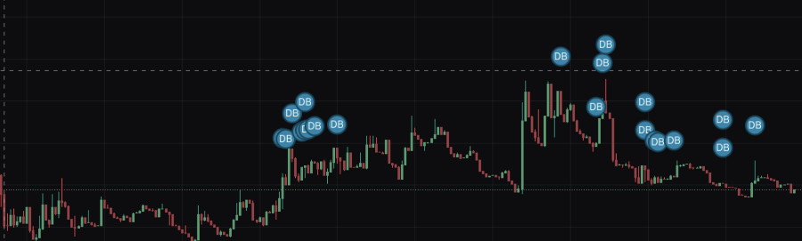 That moment when the Dev believes in their token) 
Bro, I’m also betting on the USA Moodeng 👀

$BLUNTS
DwoNRpAVPHEW9qYAq9RjJ7aUK7o2Ft19aMz8y6sZpump
